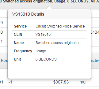 Result List: Result: CLIN Details Panel